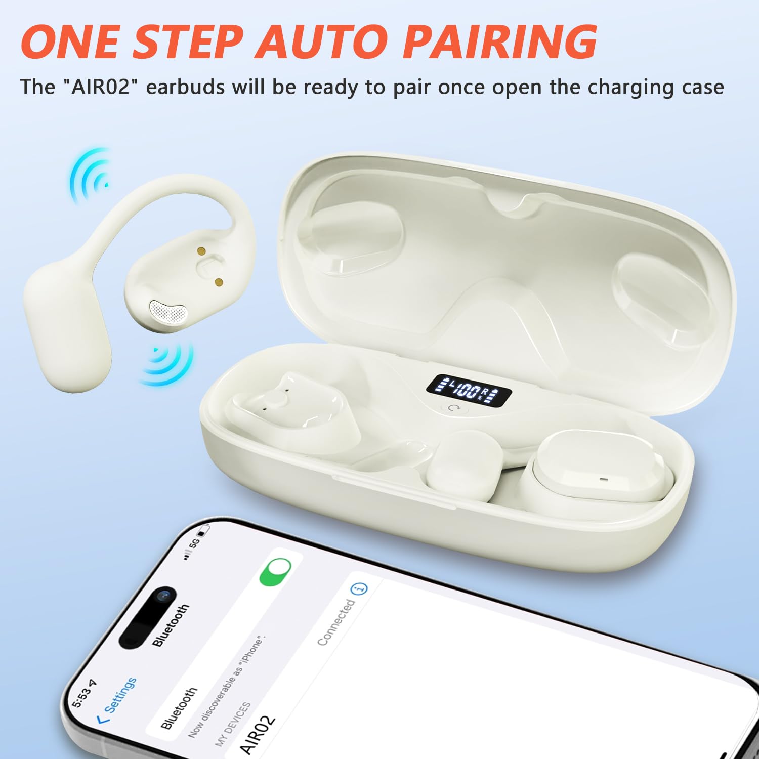 Seflorgo Open Ear Headphones Over Ear Buds Review