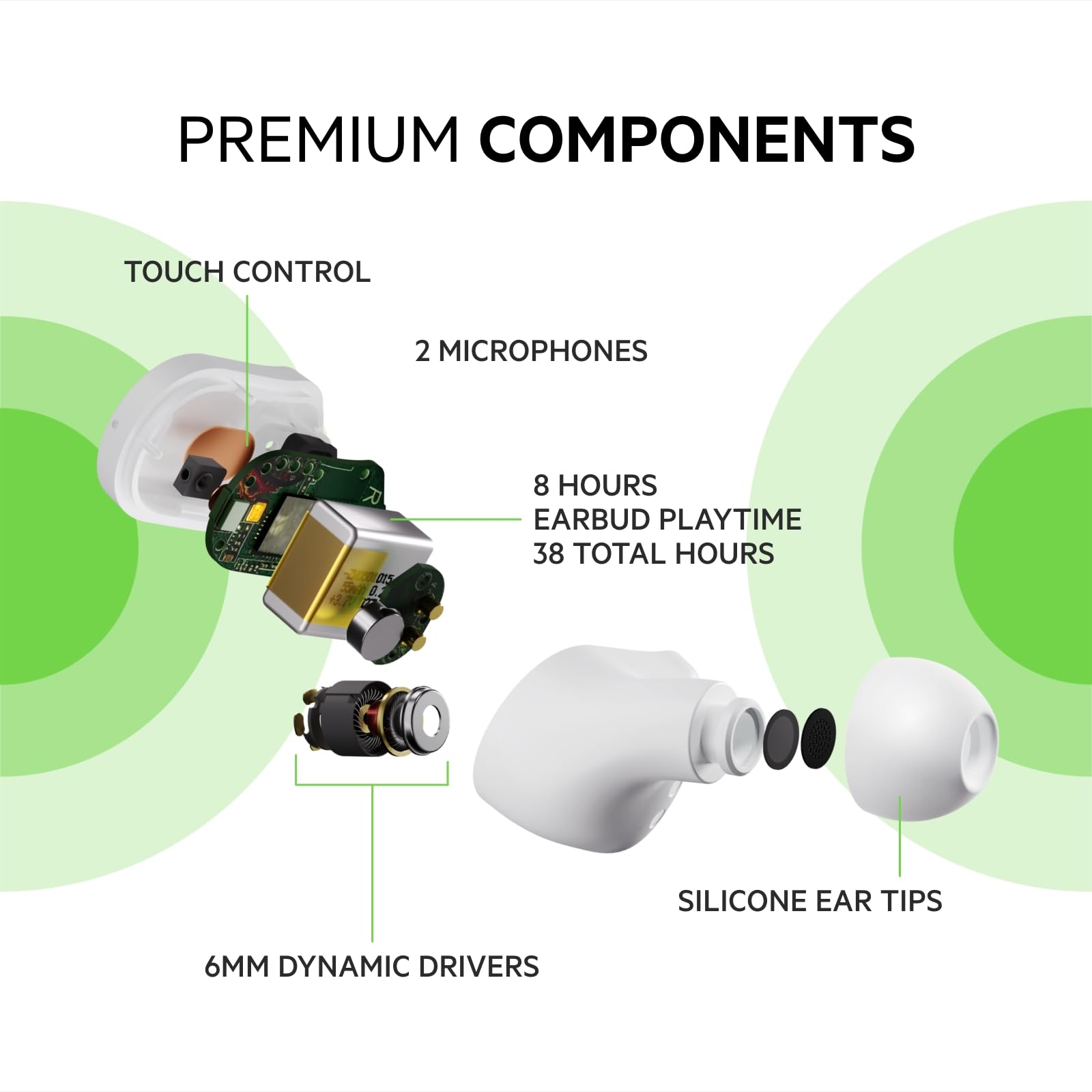 Belkin SOUNDFORM Play True Wireless Earbuds Review