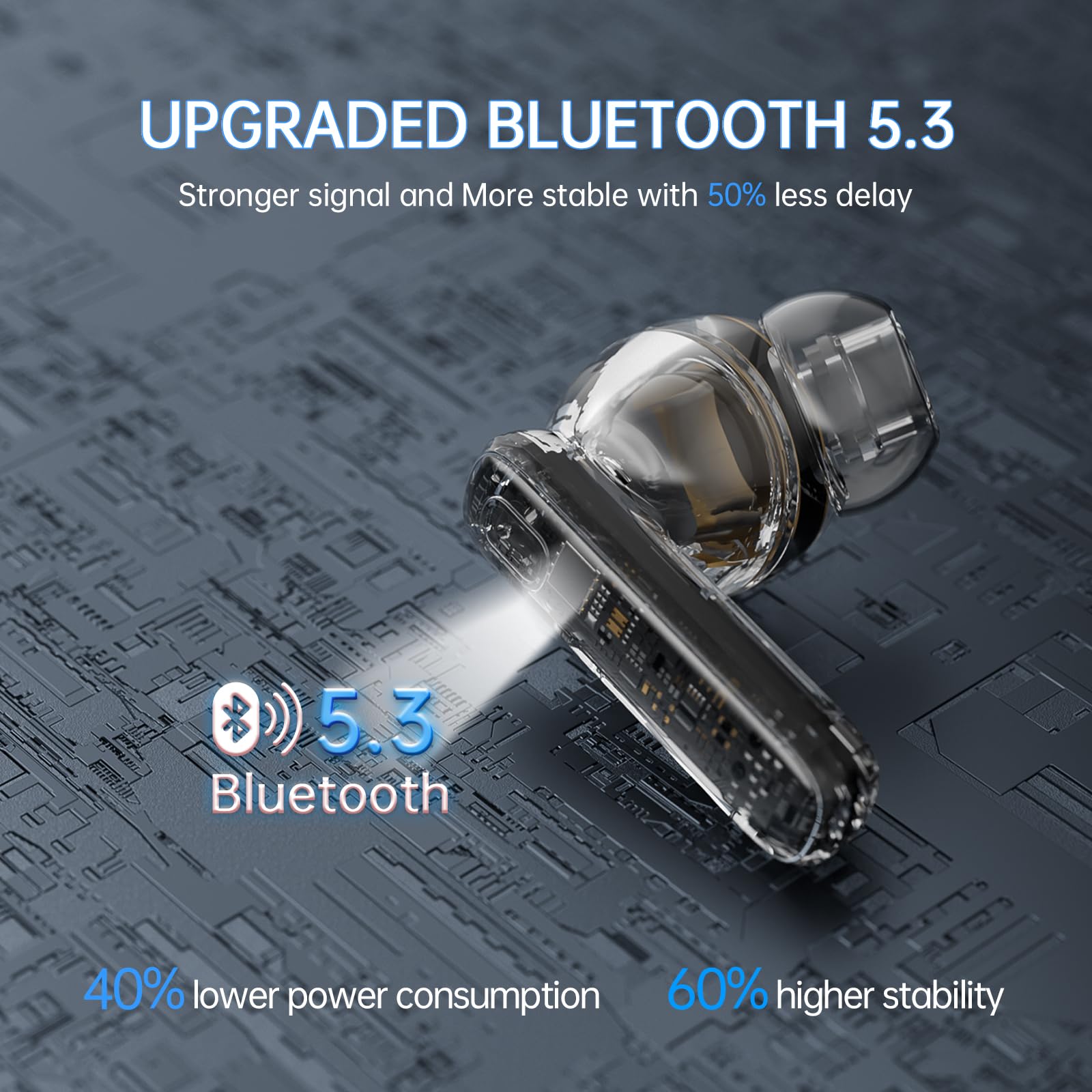 Bluetooth 5.3 in-Ear Headphones Review