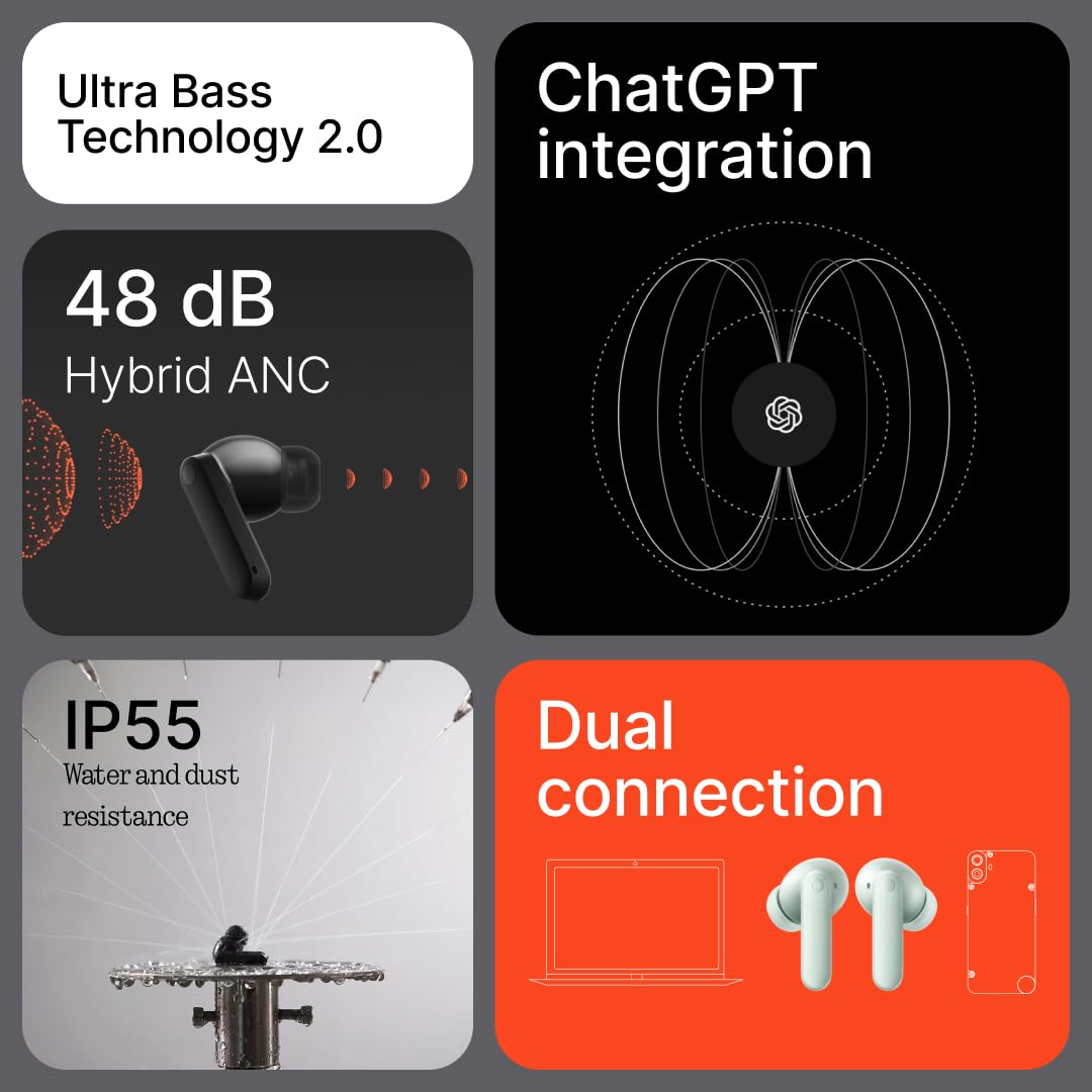 CMF by Nothing Buds 2 Wireless Earbuds Review