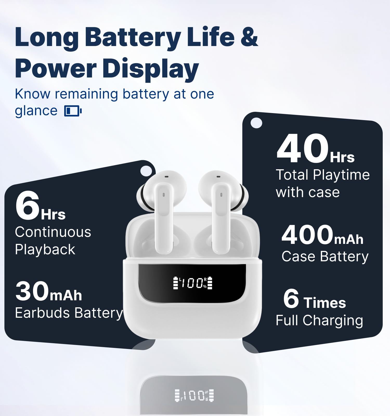 Hmusic H26 True Wireless Earbuds Review