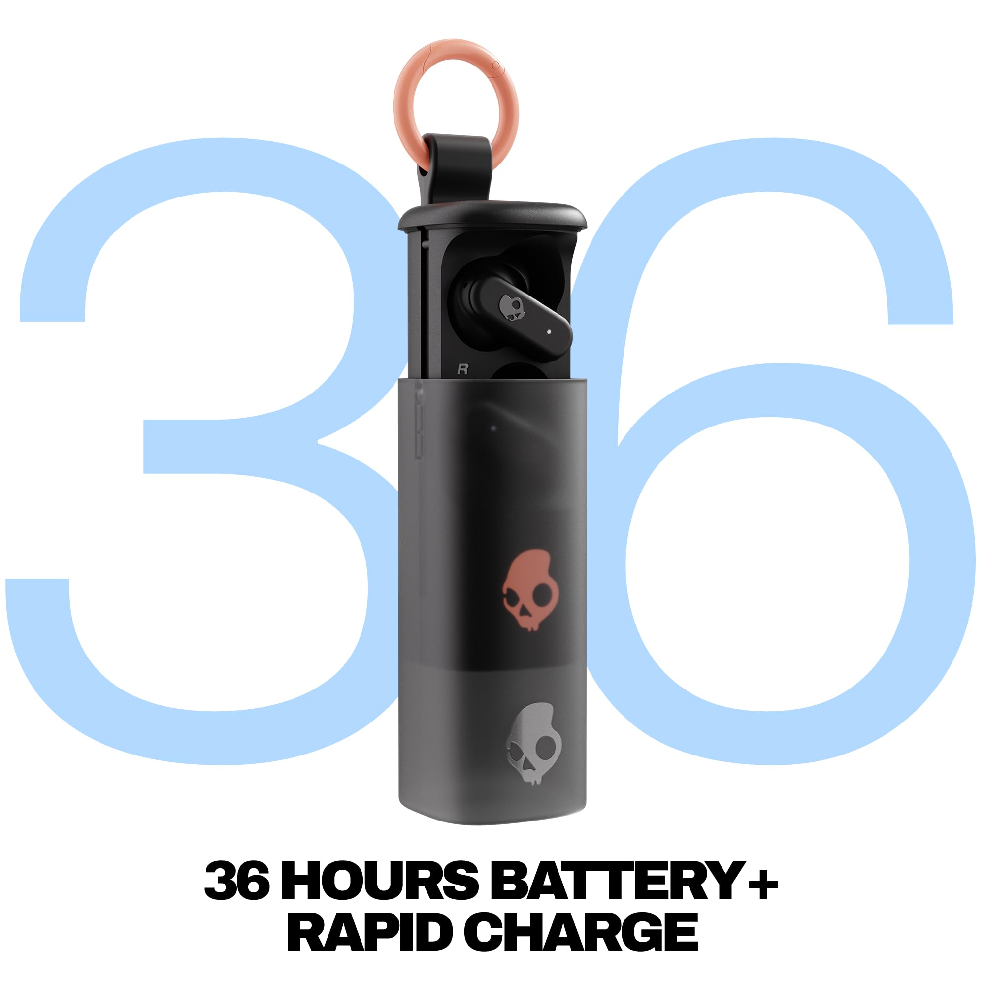 Skullcandy Dime Evo Wireless Earbuds Review