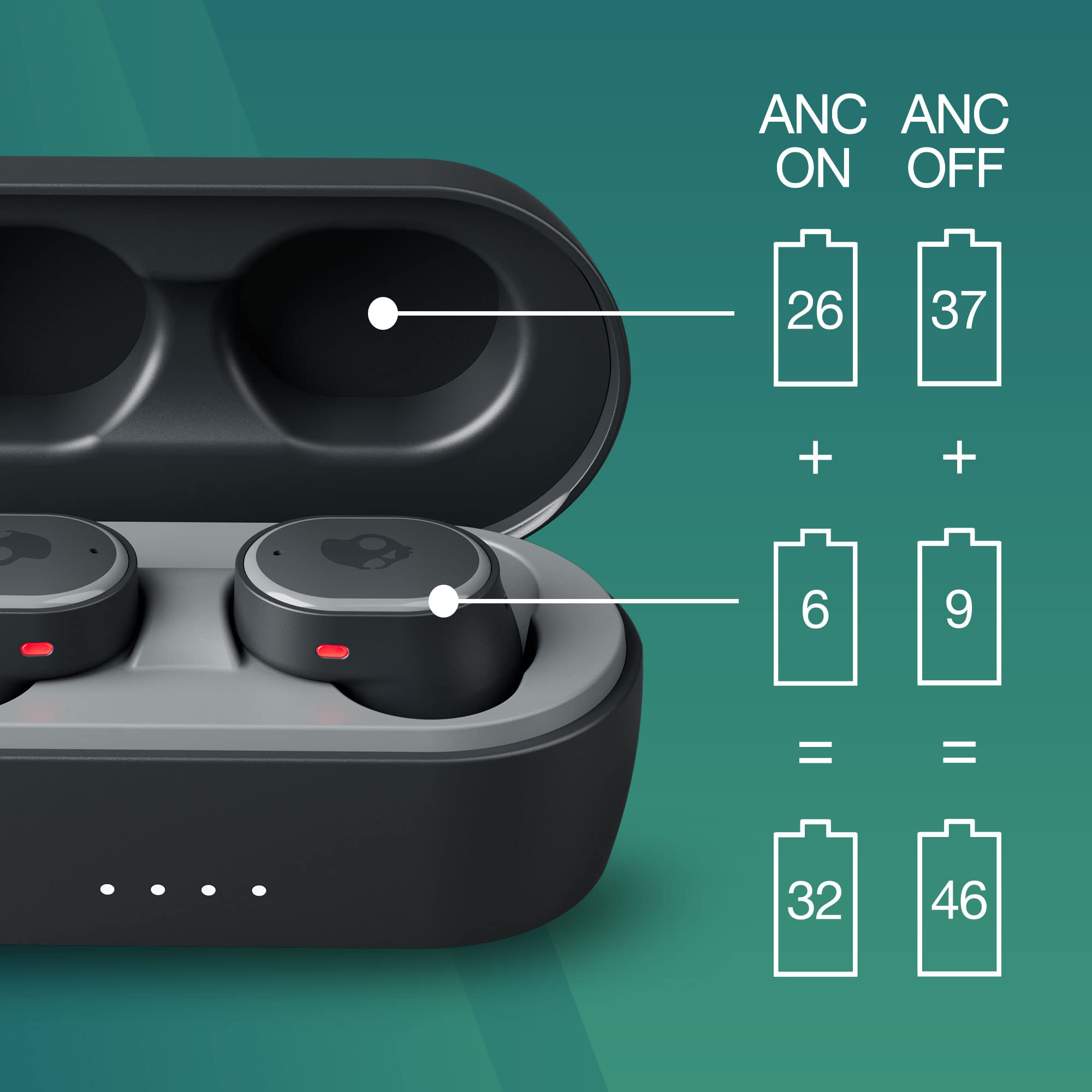 Skullcandy Sesh ANC XT Wireless Earbuds Review