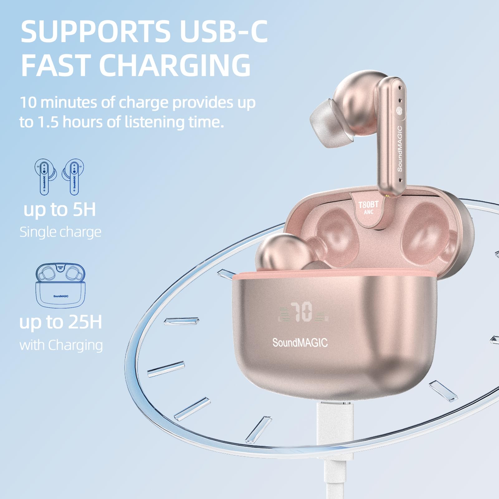 SoundMAGIC T80BT ANC True Wireless Earbuds Review