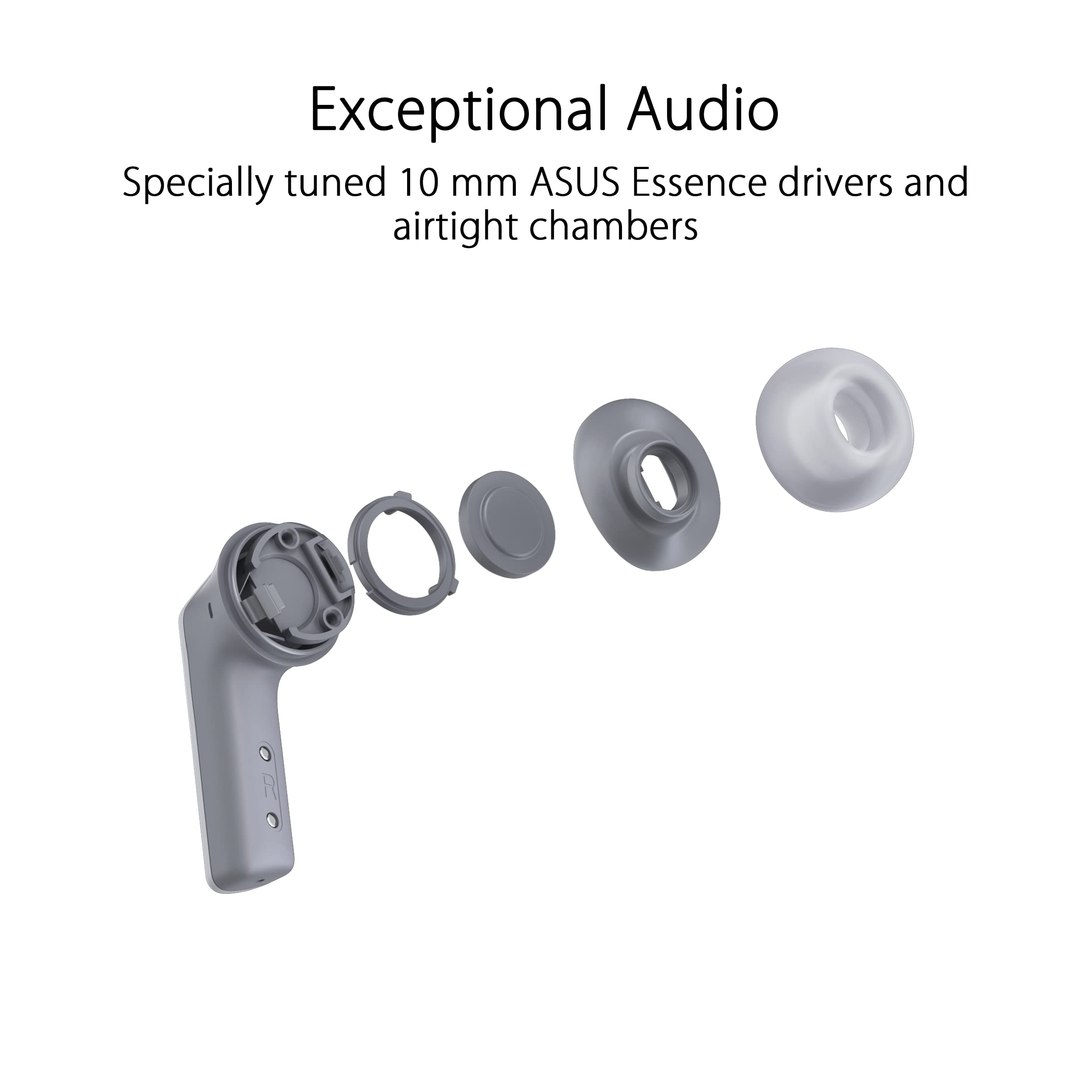 ASUS ROG CETRA True Wireless Earbuds Review