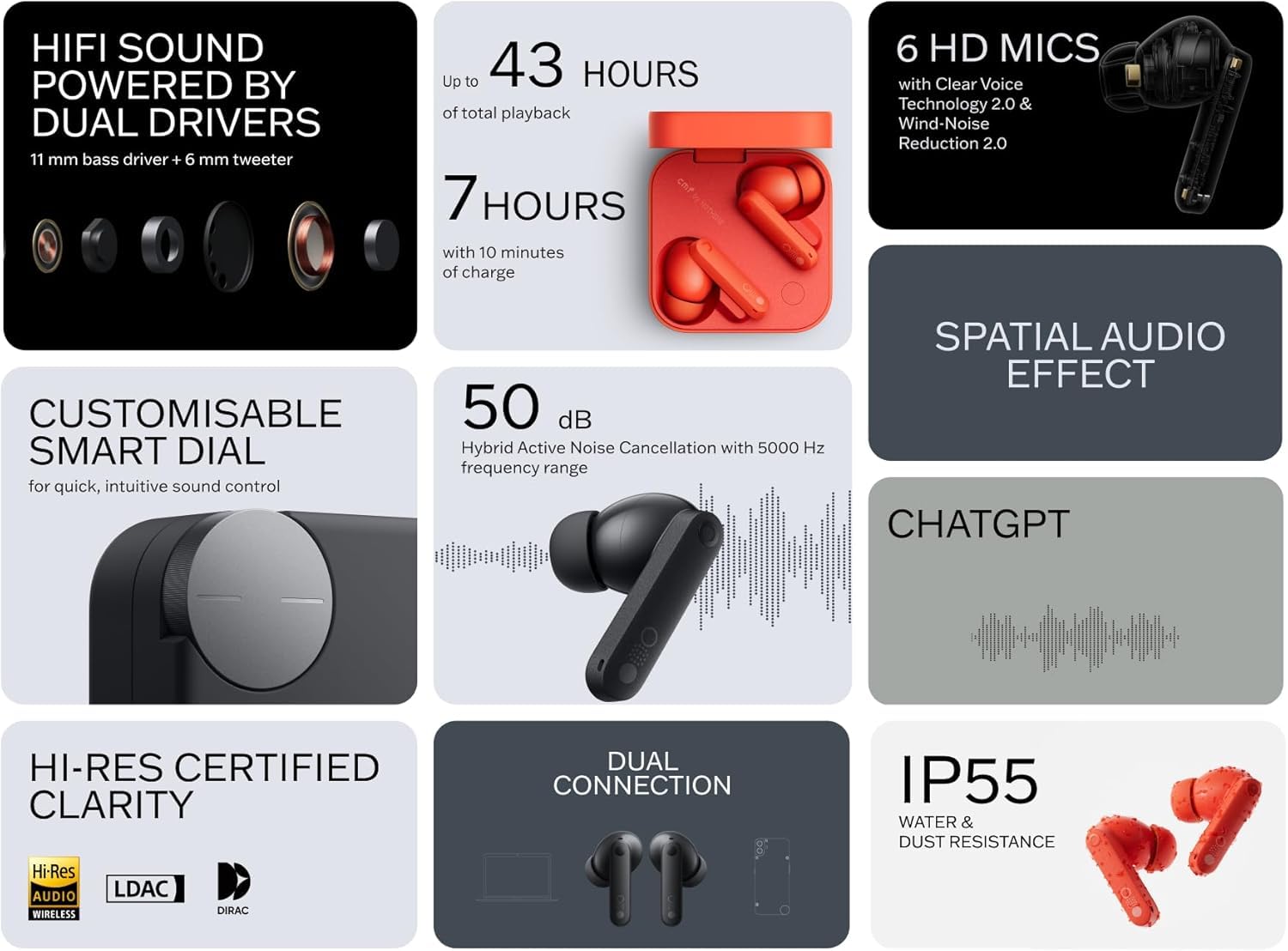 CMF by Nothing Buds Pro 2 Wireless Earbuds Review