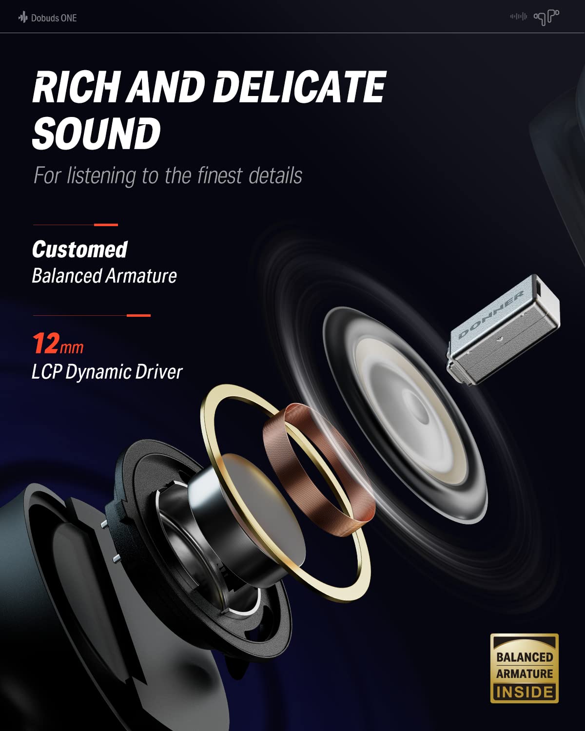 Donner Bluetooth Headphones with Noise Cancellation Review