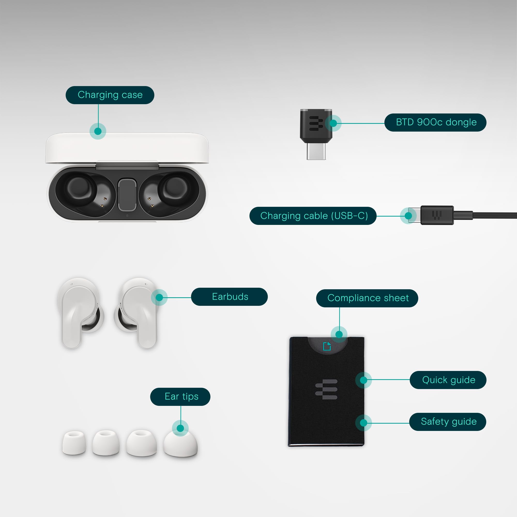 EPOS Adapt E1 White Wireless in-Ear Headphones Review