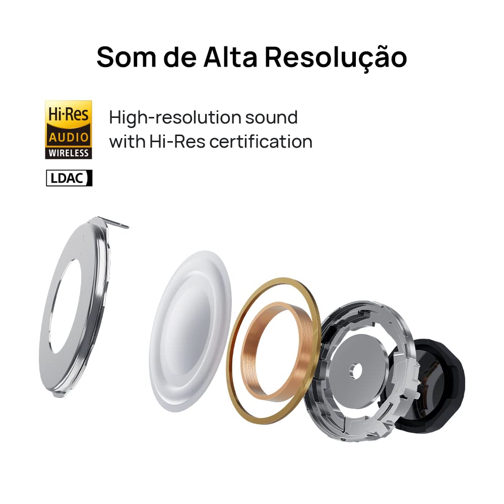 HUAWEI Freebuds 5i White Review