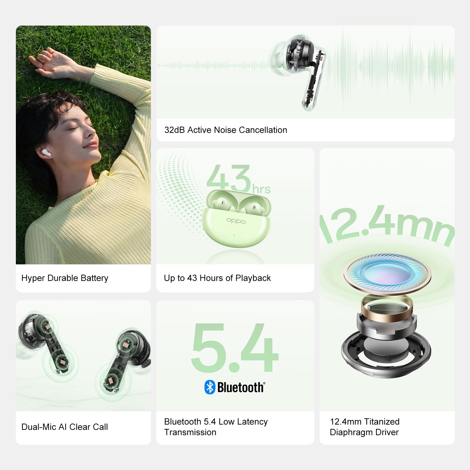 OPPO Enco Air4 Wireless Headphones Review