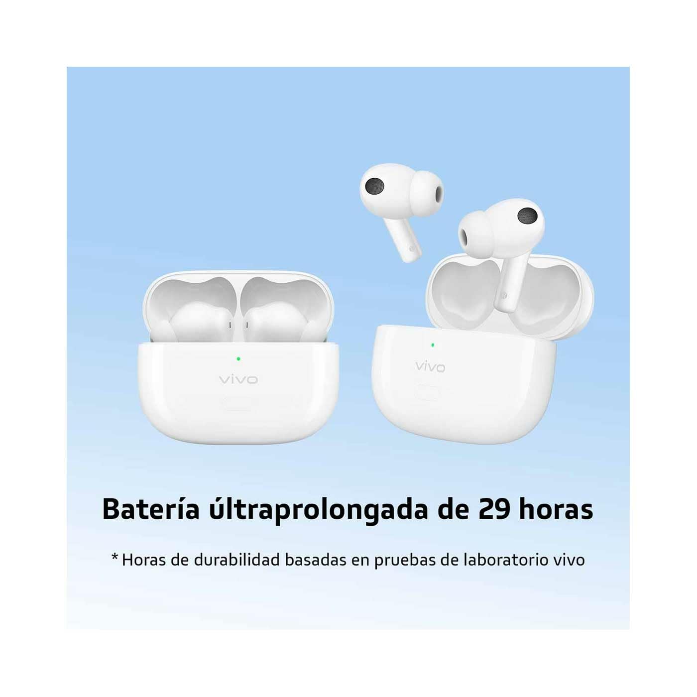 VIVO TWS 2 ANC Wireless Headphones Review