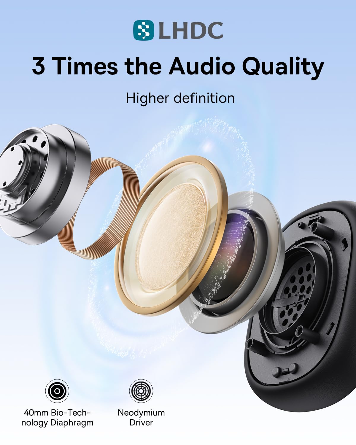 Baseus H1i Bowie Earbuds Review