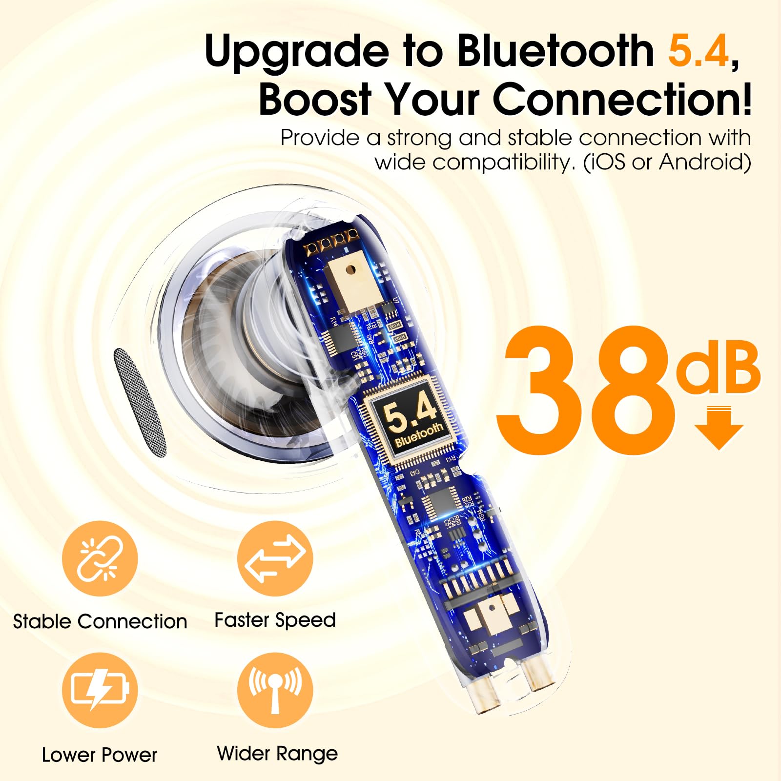 Bluetooth 5.4 Wireless In-Ear Headphones Review