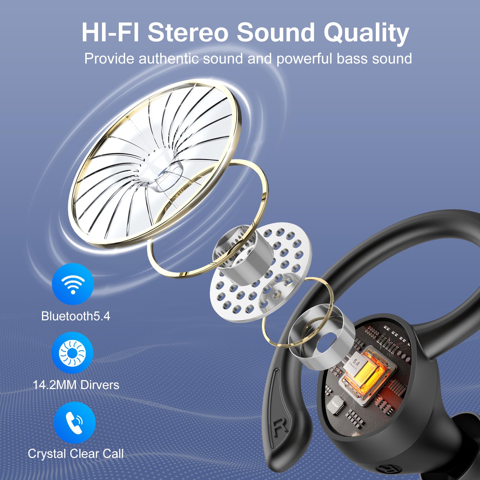 Bluetooth Sports Headphones Review