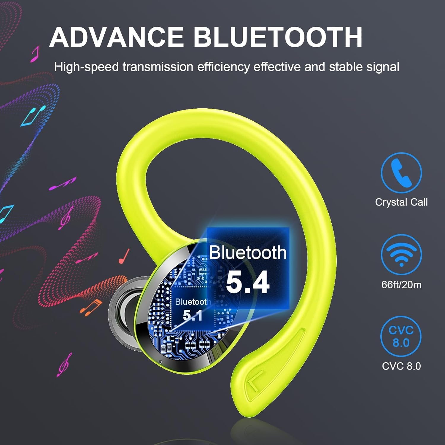 Bluetooth Sports Headphones Review