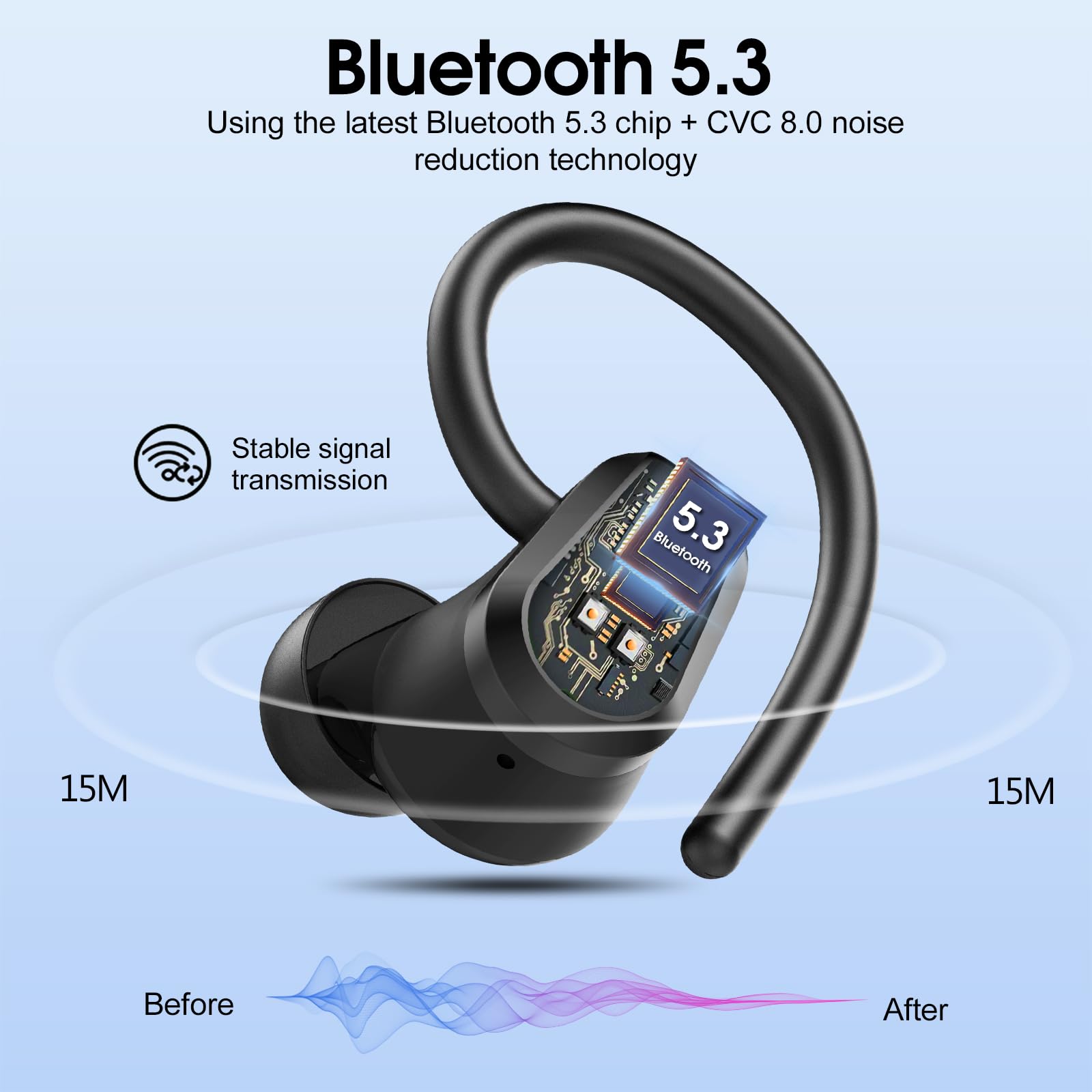 Poounur Bluetooth Headphones Sport Review