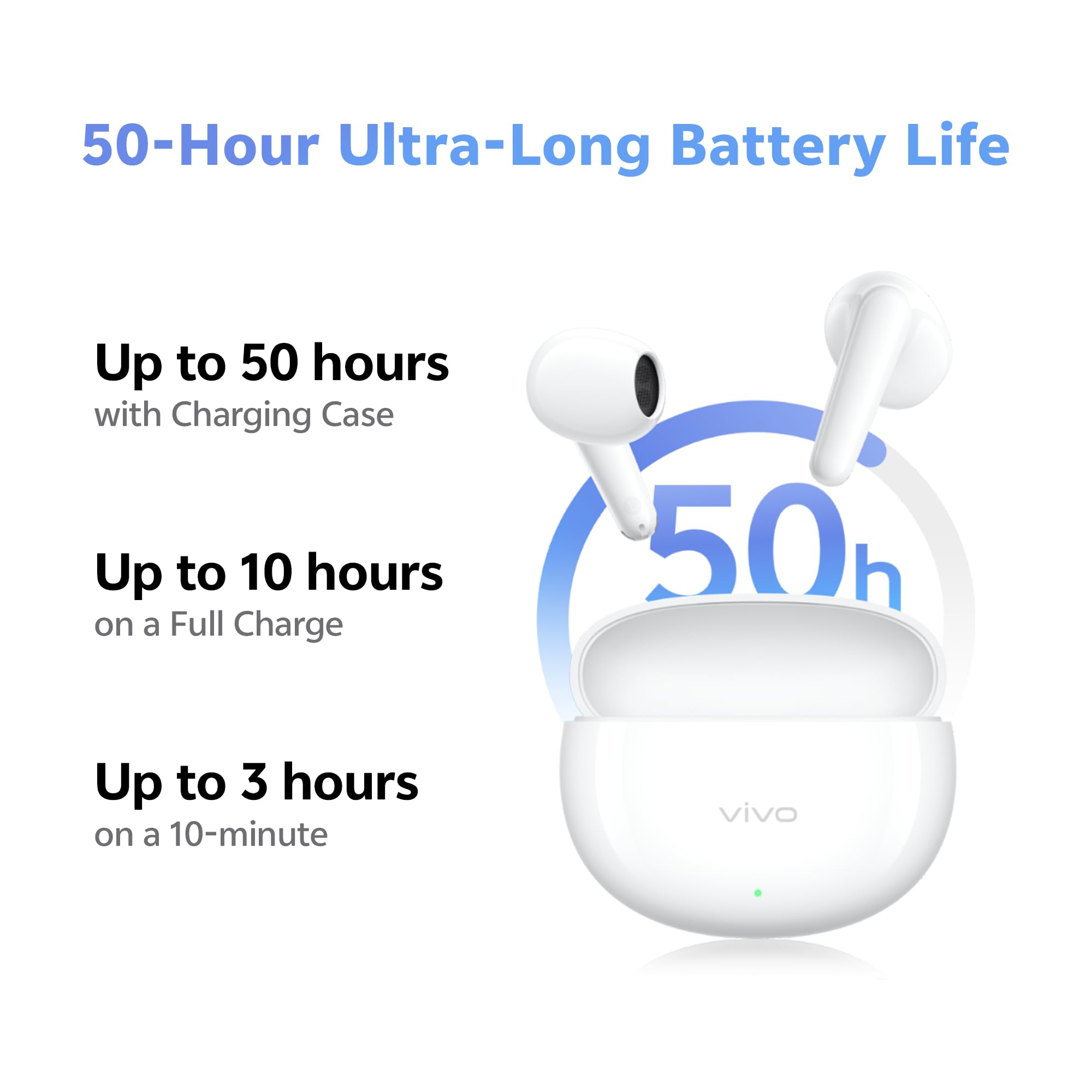 vivo Buds Air3 Wireless Headphones Review