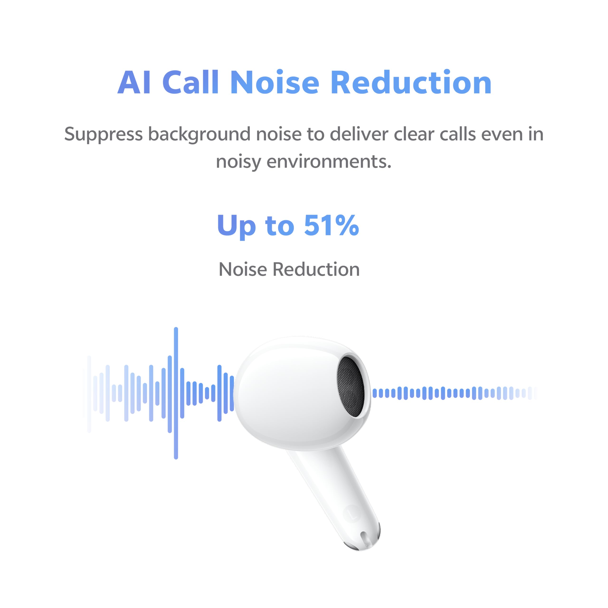 vivo Buds Air3 Wireless Headphones Review