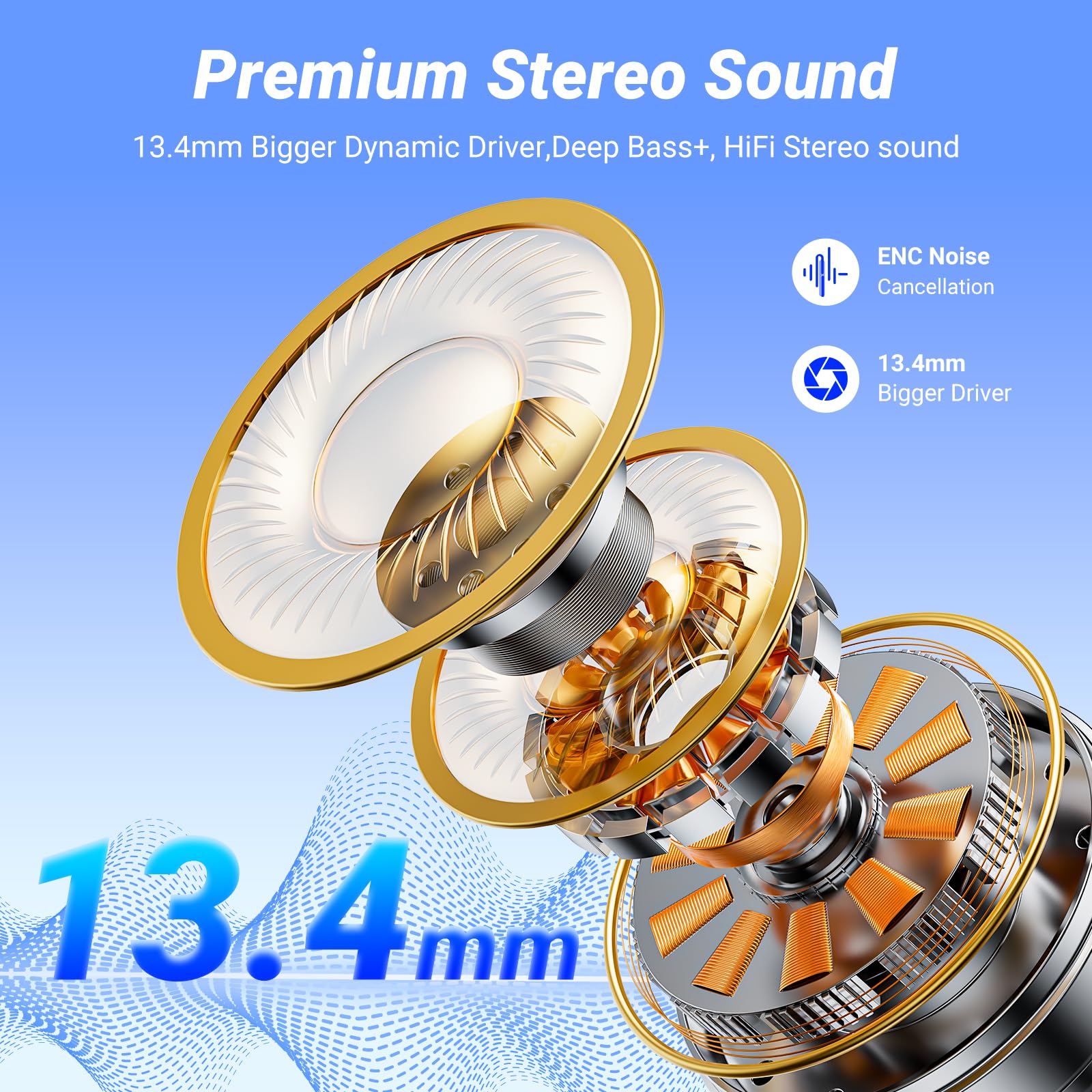 Wireless Earbuds Bluetooth 5.3 Headphones in Ear with 4 ENC Noise Cancelling Mic Review