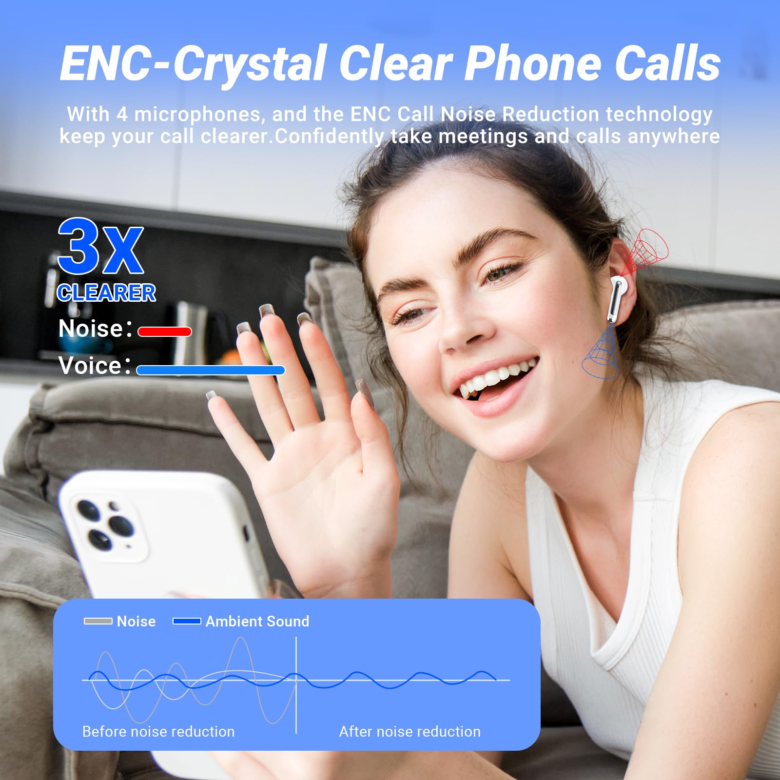 Wireless Earbuds Bluetooth 5.3 Headphones in Ear with 4 ENC Noise Cancelling Mic Review