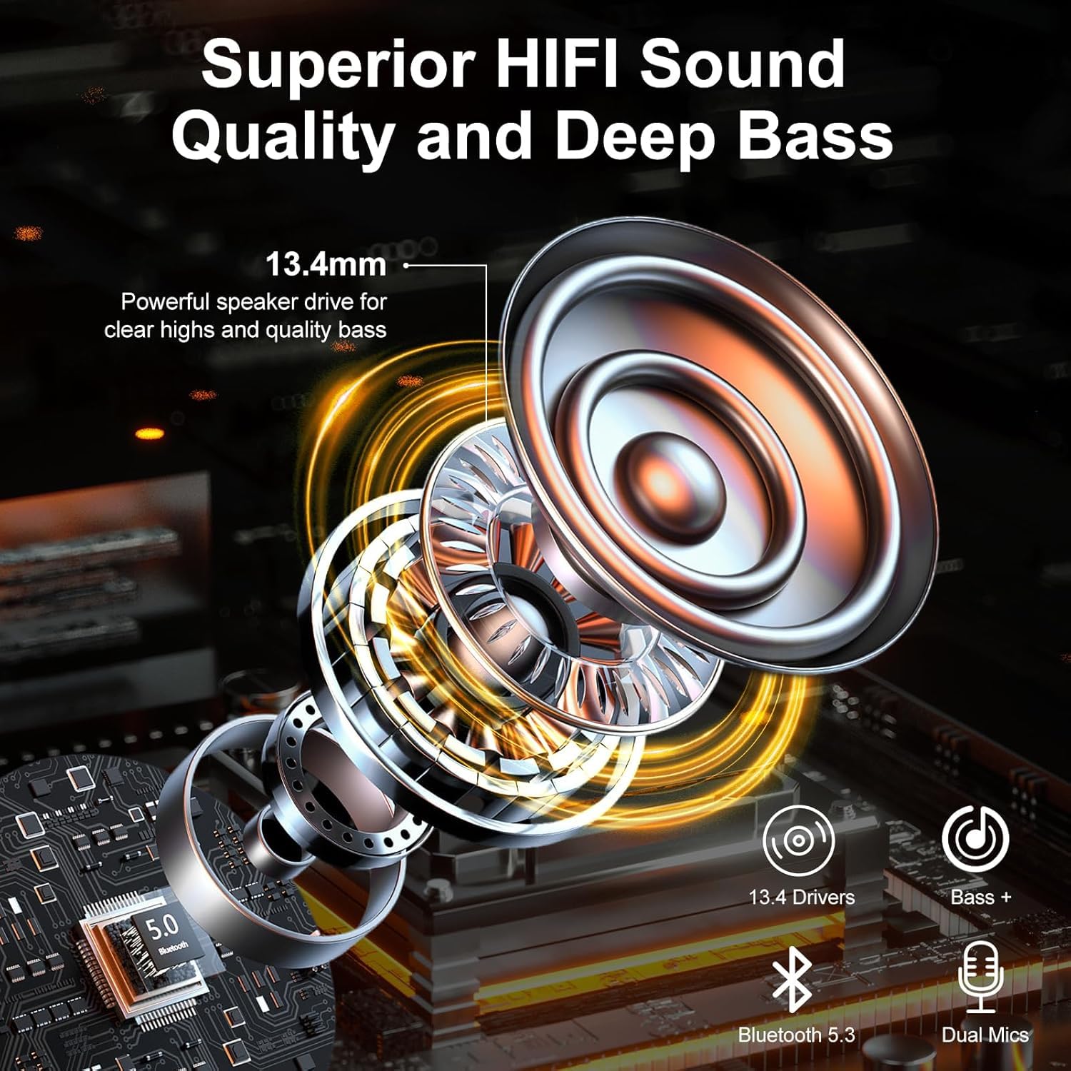 Wireless Earbuds Bluetooth, Headphones Bluetooth 5.3 with HiFi Stereo Deep Bass, Ear Buds Noise Cancelling with ENC Mic, LED Display, 40H Playtime Earphones for Computer Laptop Pad Phone, Dark Purple Review