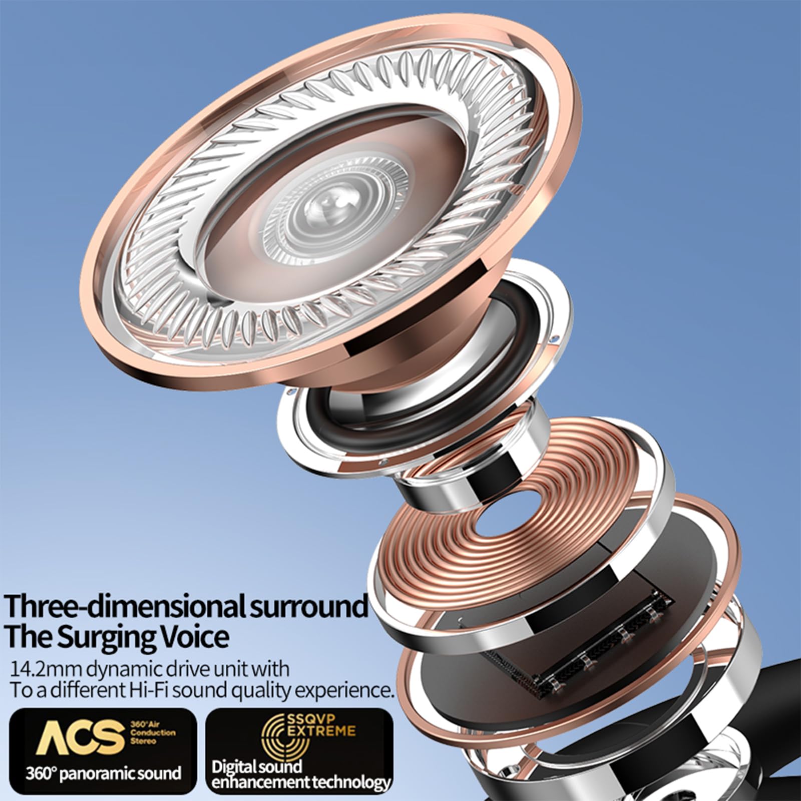 Wireless Single Earbud Bluetooth Headset with Microphone Review