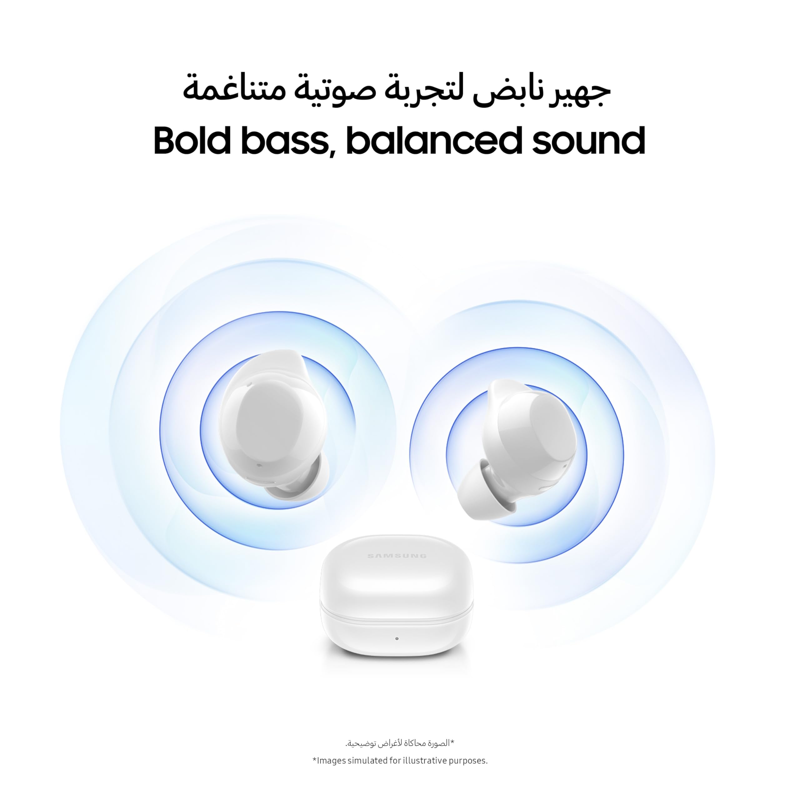 Samsung Galaxy Buds Core True Wireless Bluetooth Earbuds Review