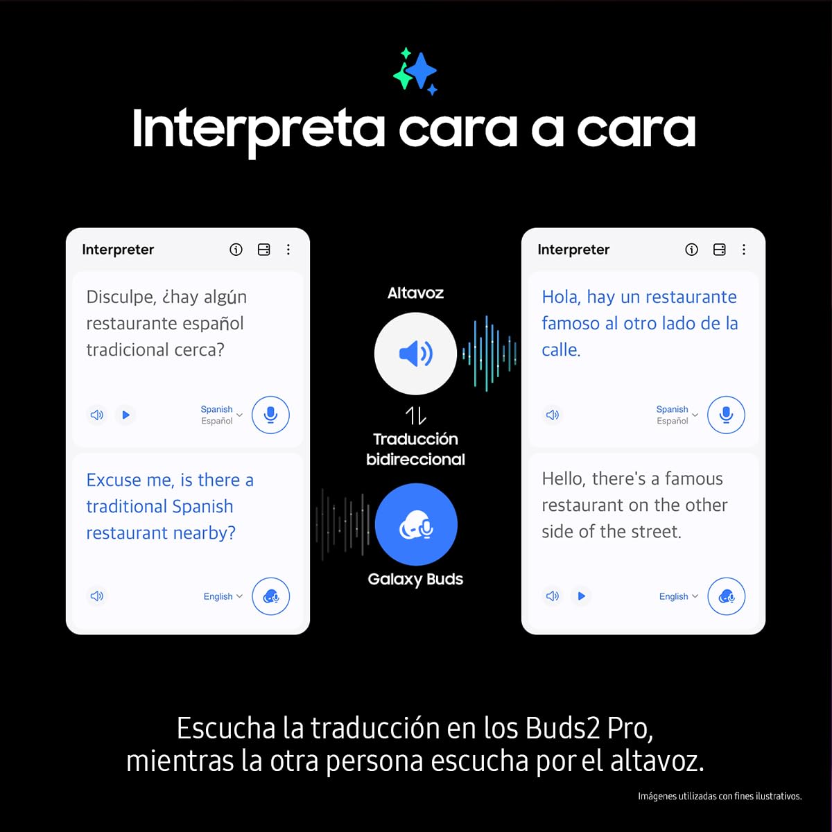 Samsung Galaxy Buds2 Pro Graphite Headphones Review