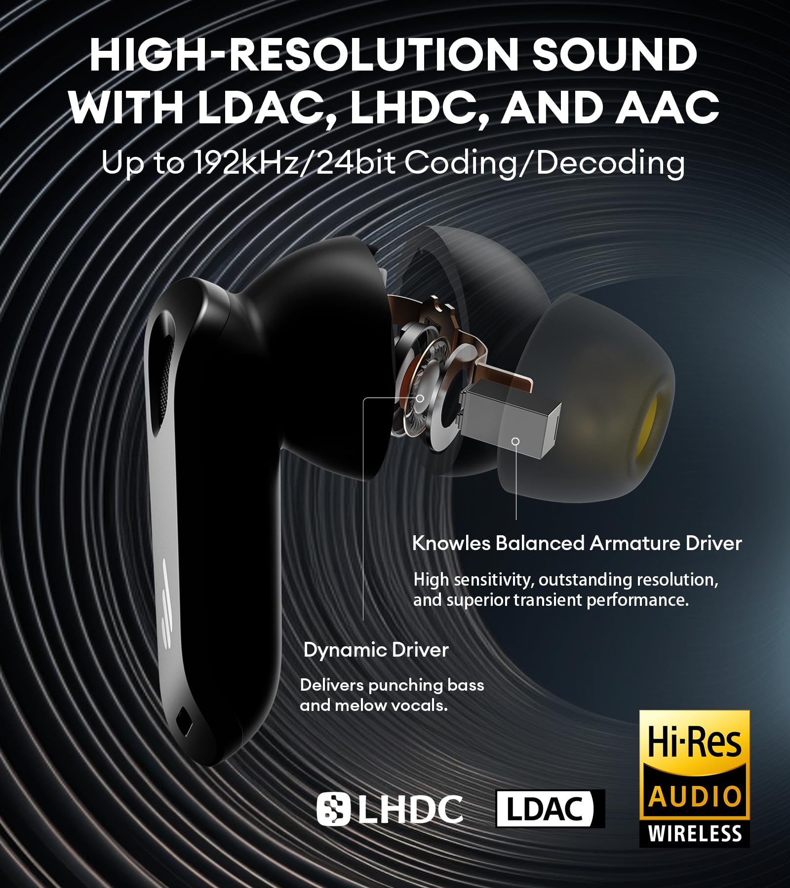 Edifier NeoBuds Pro 2 Multi-Channel Active Noise Cancellation Earbuds Review