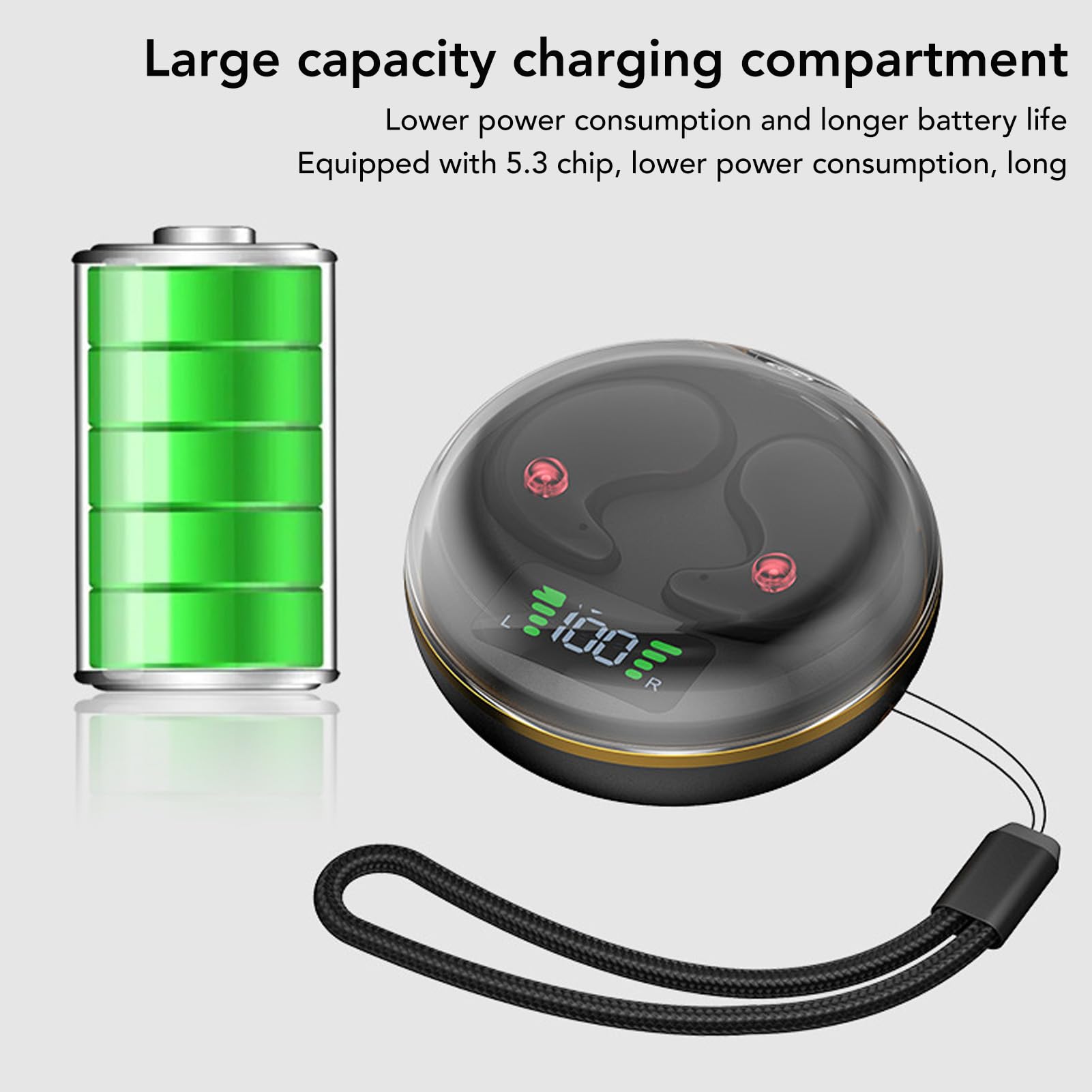 Annadue Invisible Earbuds Review