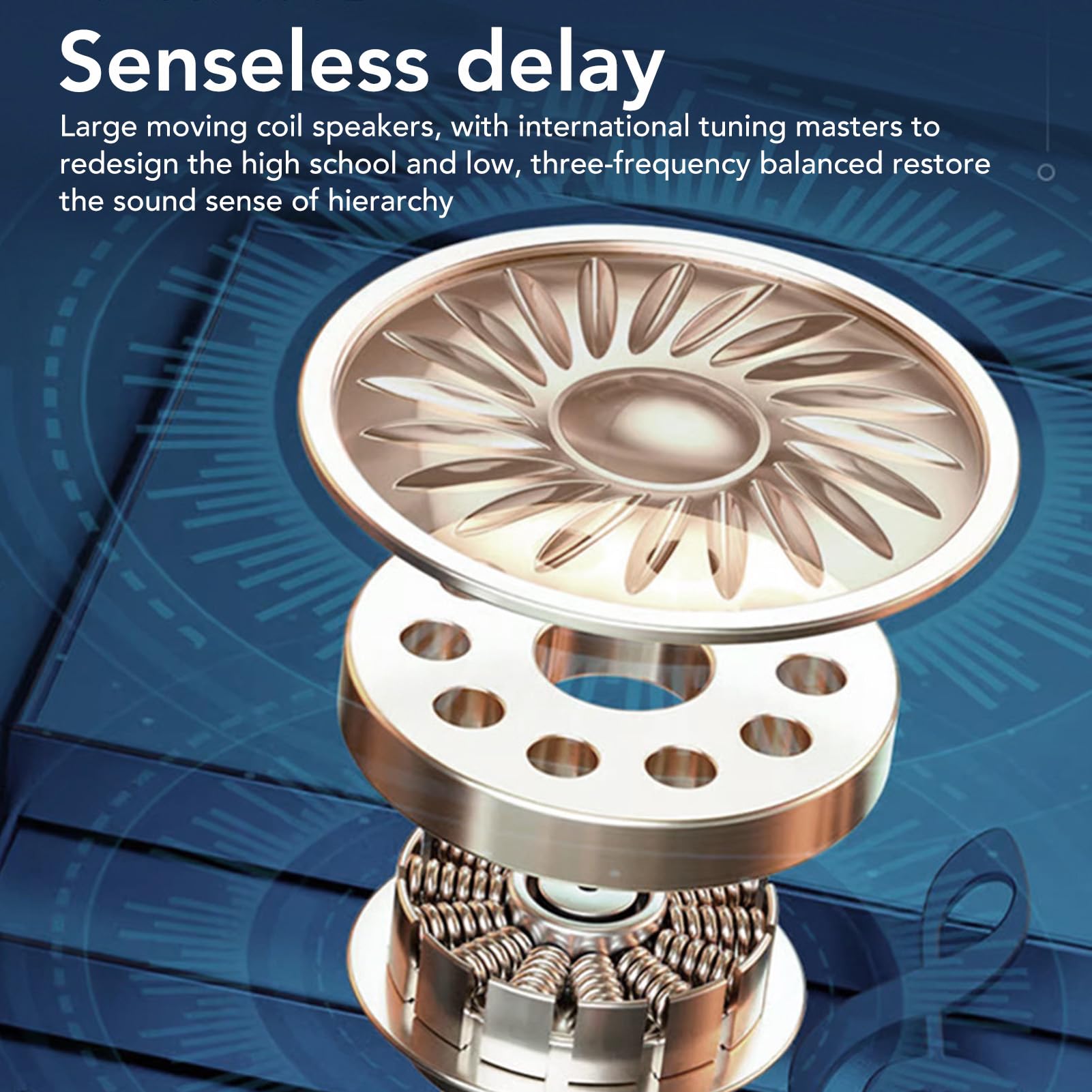 Annadue Invisible Earbuds Review