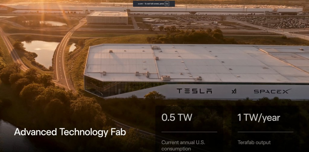 Interpreting Elon Musk's Bold New Concept: The TERAFAB