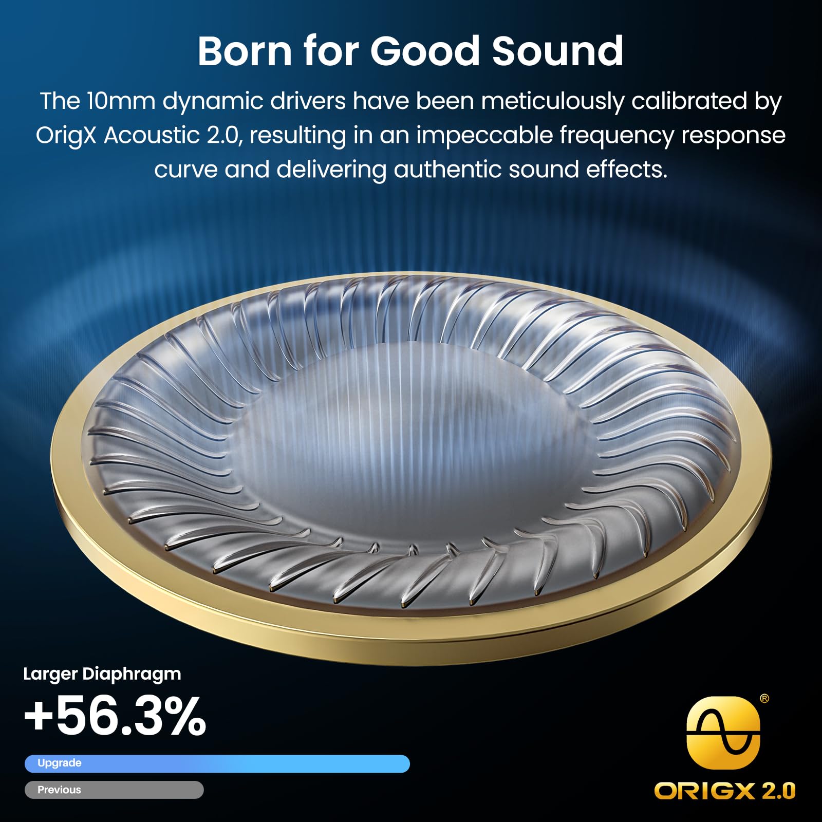 TOZO T12 Wireless Earbuds Bluetooth 5.3 Headphones Review