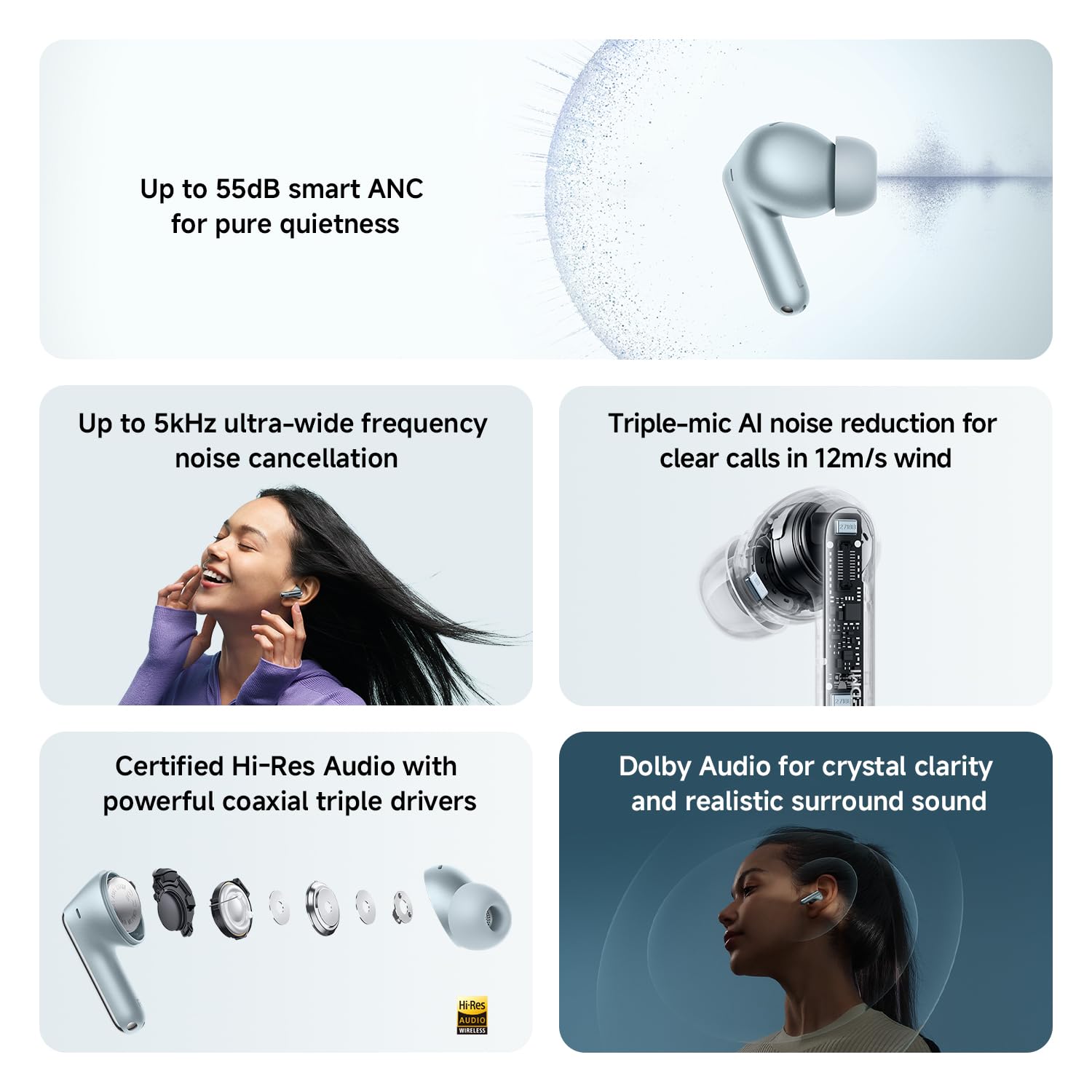 XIAOMI REDMI Buds 8 Pro Review