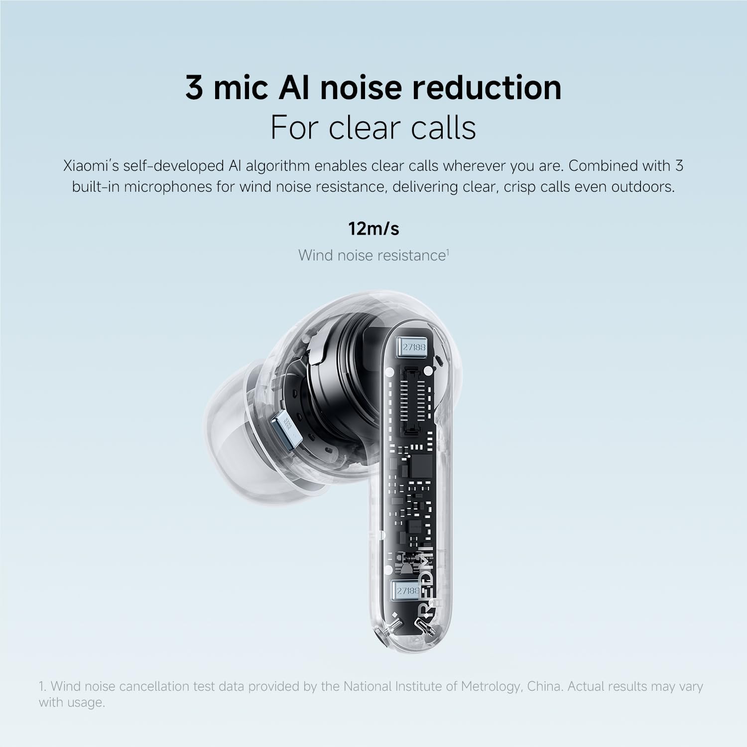 XIAOMI REDMI Buds 8 Pro Review