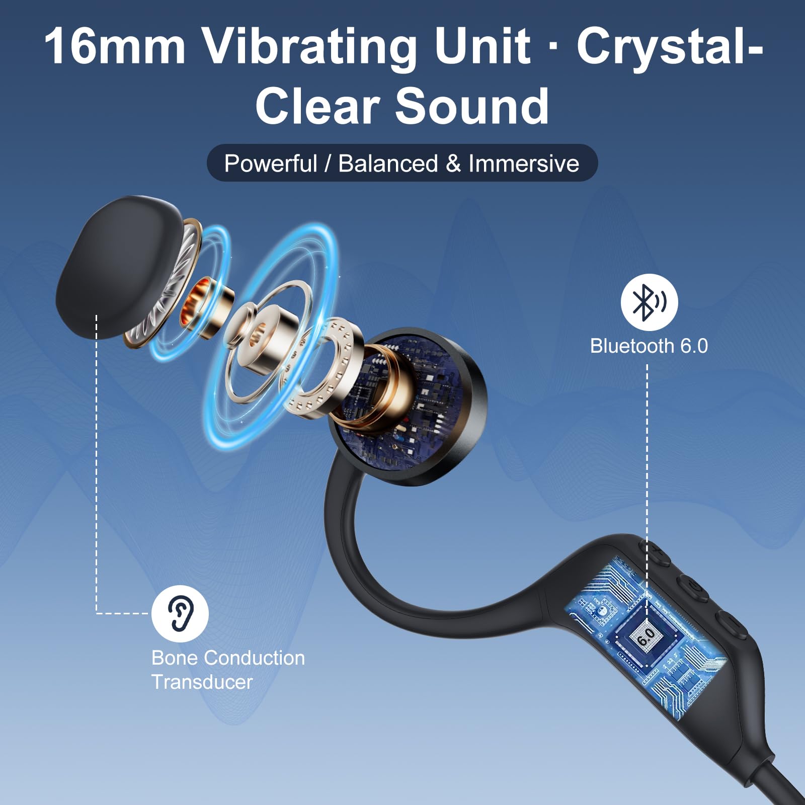 LOBKIN Bone Conduction Headphones Review