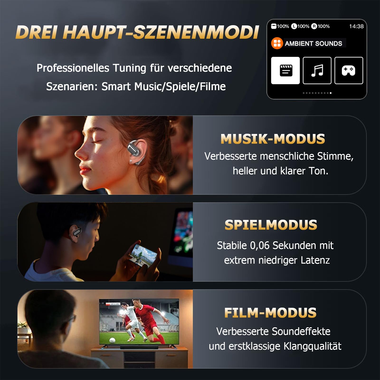 Open Ear Headphones Bluetooth Wireless with Screen Wireless Earbuds Air Bone Conduction Headphones with Touchscreen Wireless Earphones Bone Sound Earphones Headphones for Men Sports Review