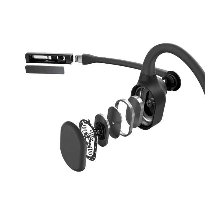 Shokz OpenComm2 2025 Wireless Earphones One Size Review