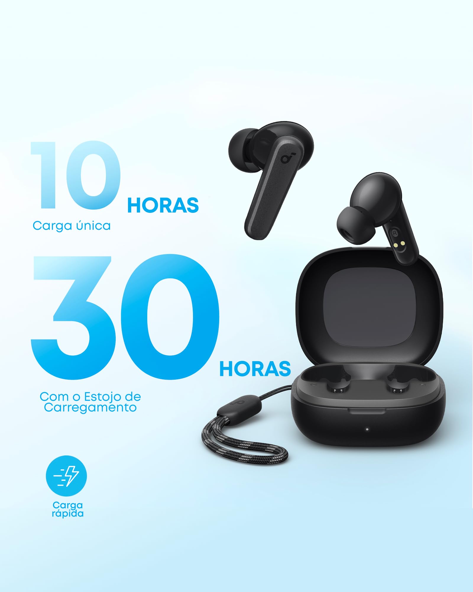 Soundcore by Anker P20i True Wireless Earbuds & V40i Open-Ear Headphones (Bundle) Review