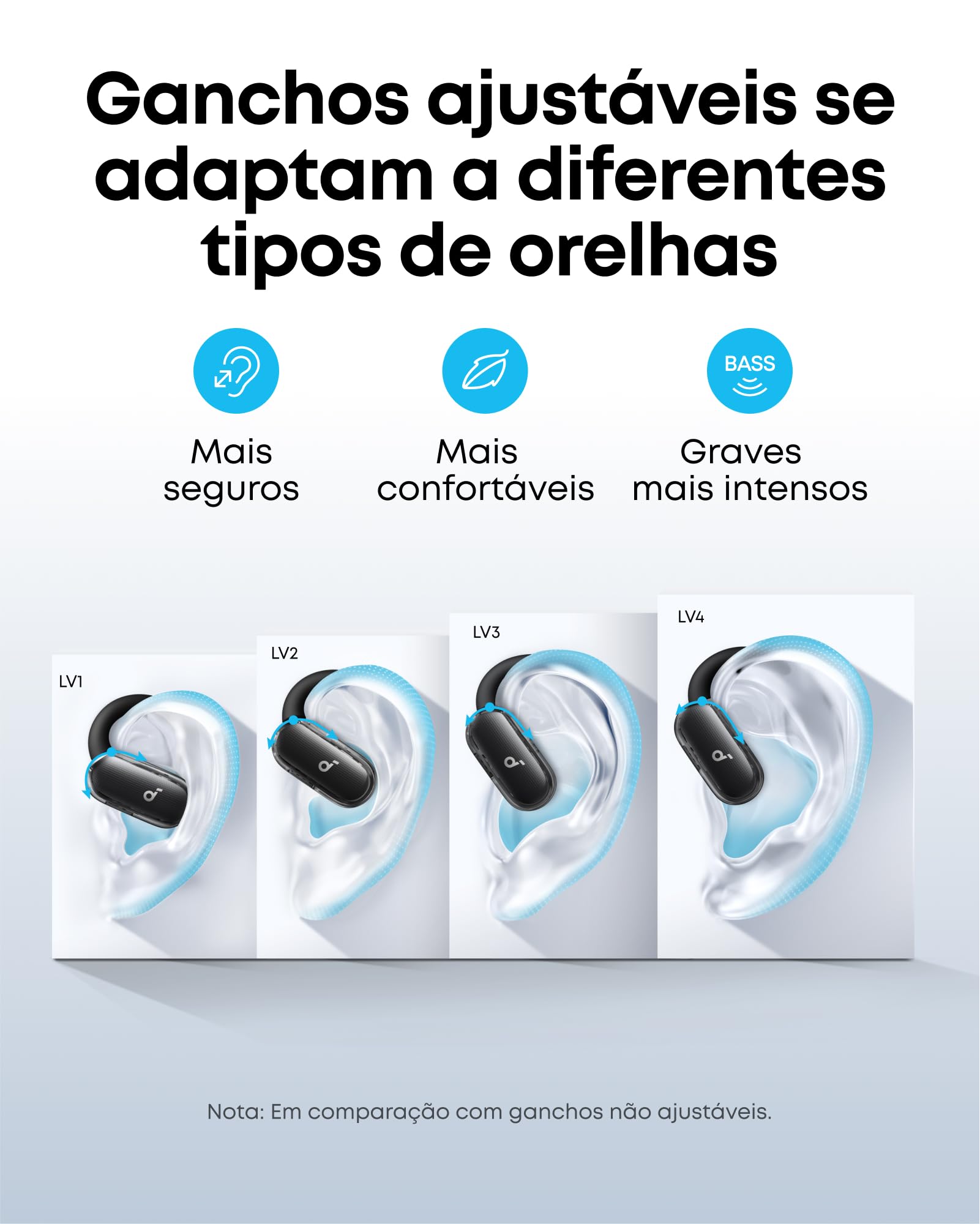 Soundcore by Anker P20i True Wireless Earbuds & V40i Open-Ear Headphones (Bundle) Review