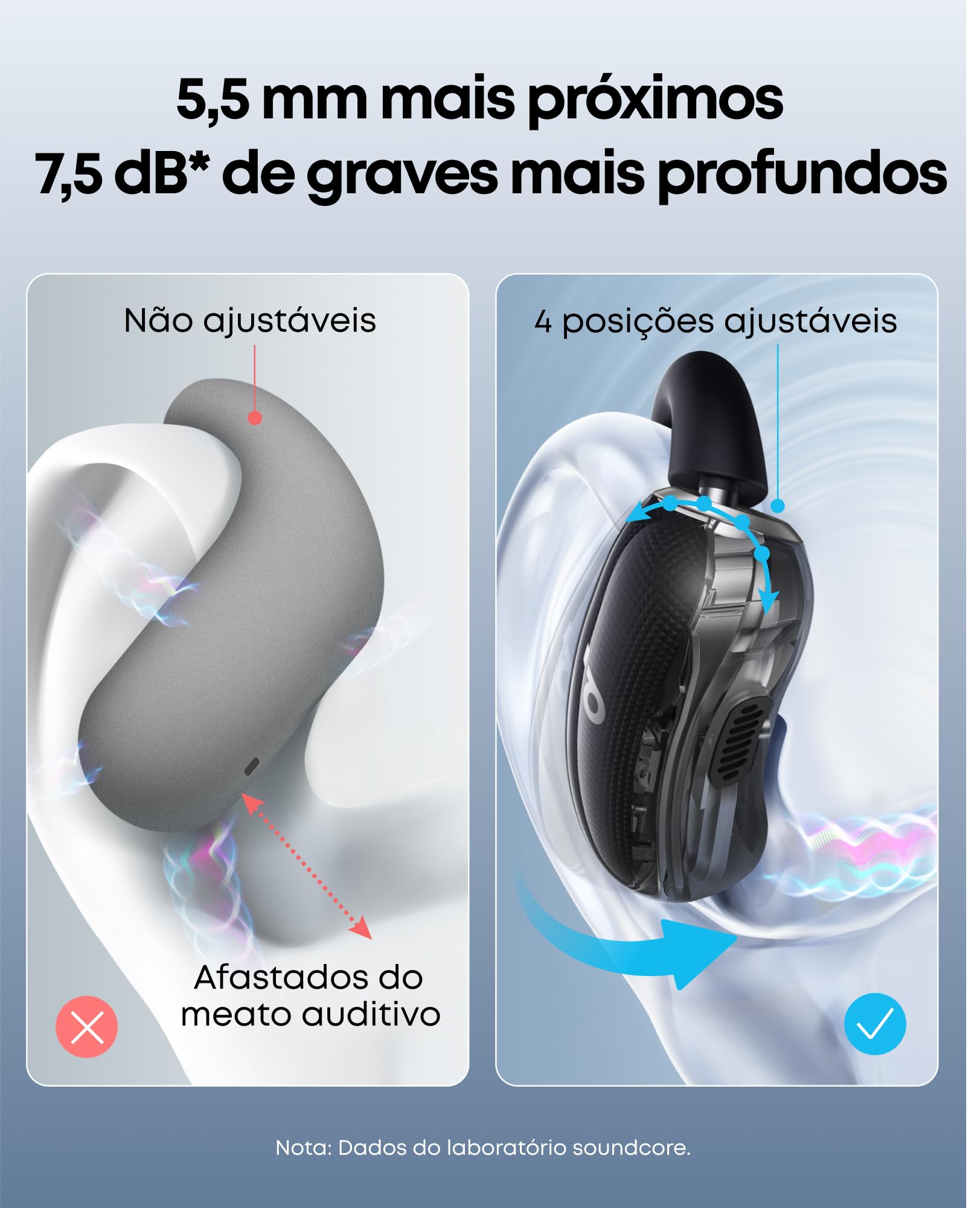 Soundcore by Anker P20i True Wireless Earbuds & V40i Open-Ear Headphones (Bundle) Review