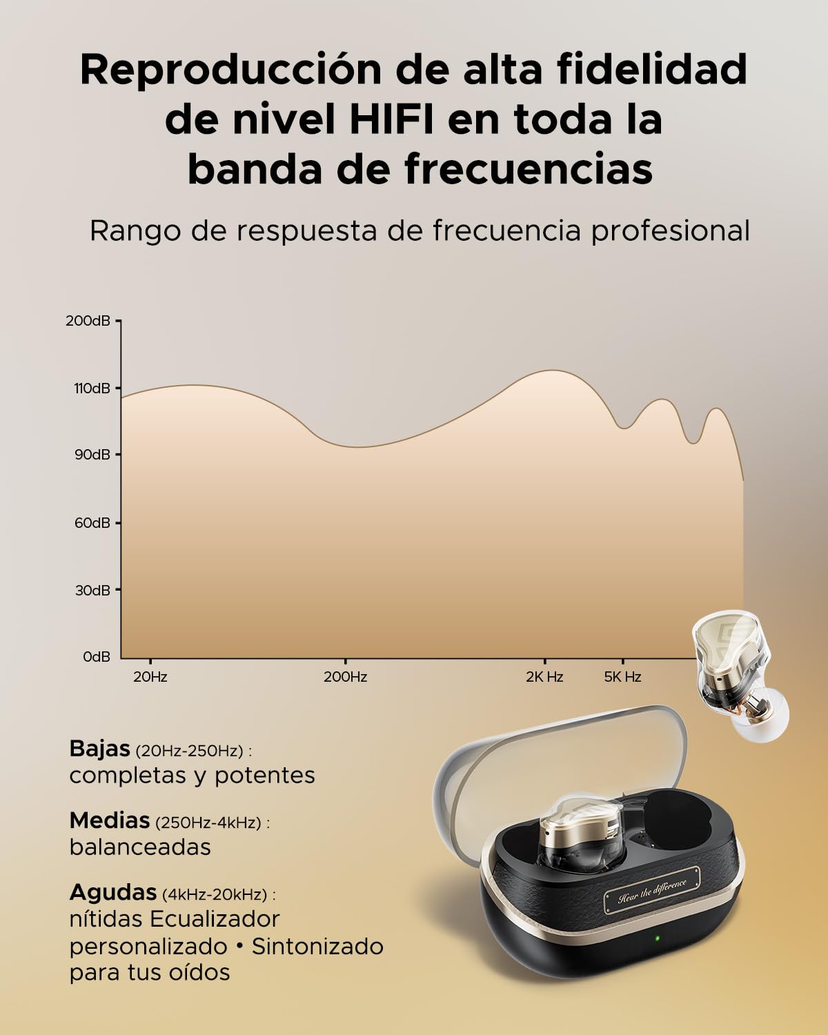 SOUNDPEATS Air5 Pro+ & H3 Wireless Headphones Bundle Review