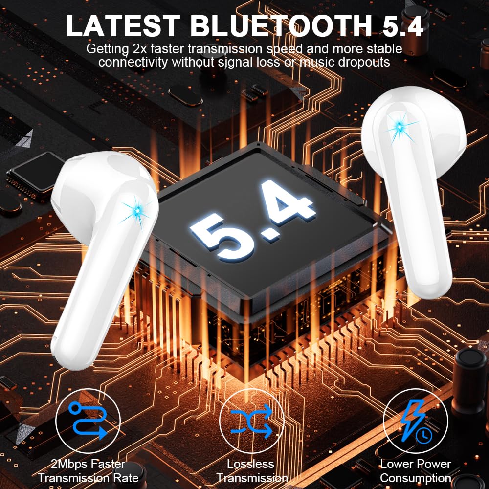 Wireless Earbuds Bluetooth 5.3 Headphones 2024 Wireless Headphones in Ear with ENC Mic Review