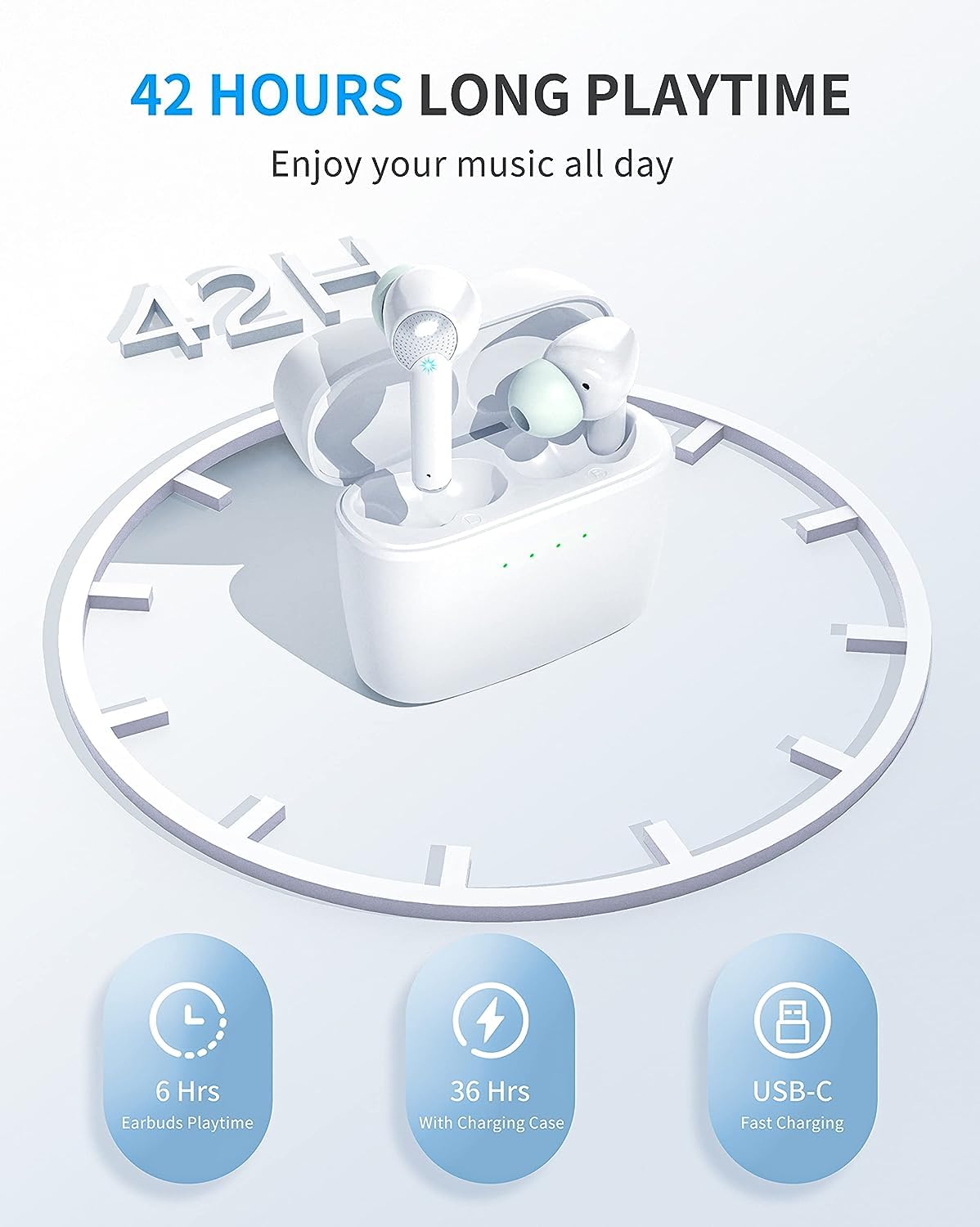 Wireless Earbuds IPX7 Waterproof Review