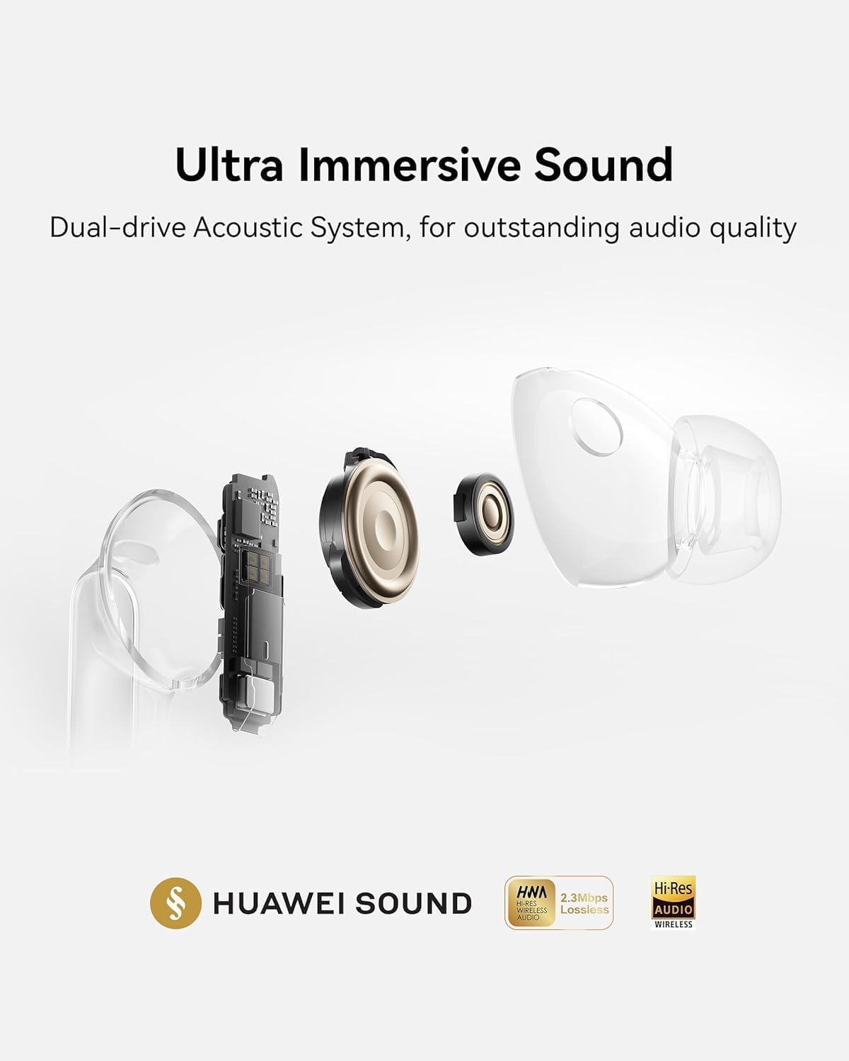 Huawei Freebuds Pro 5 in-Ear Bluetooth Headphones Sand Review