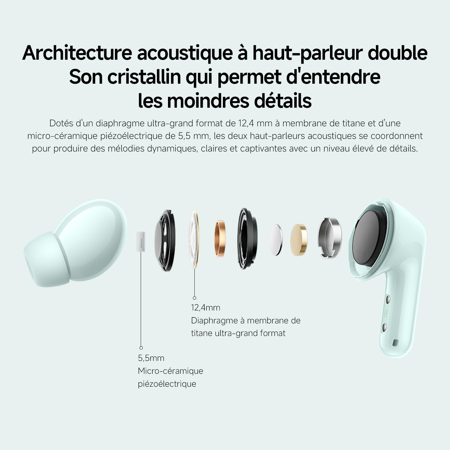 Xiaomi Redmi Buds 6-Cloud White Review